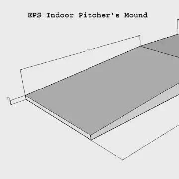 Indoor Pitcher’s Mound