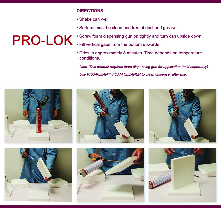 PRO-LOK Application Direction